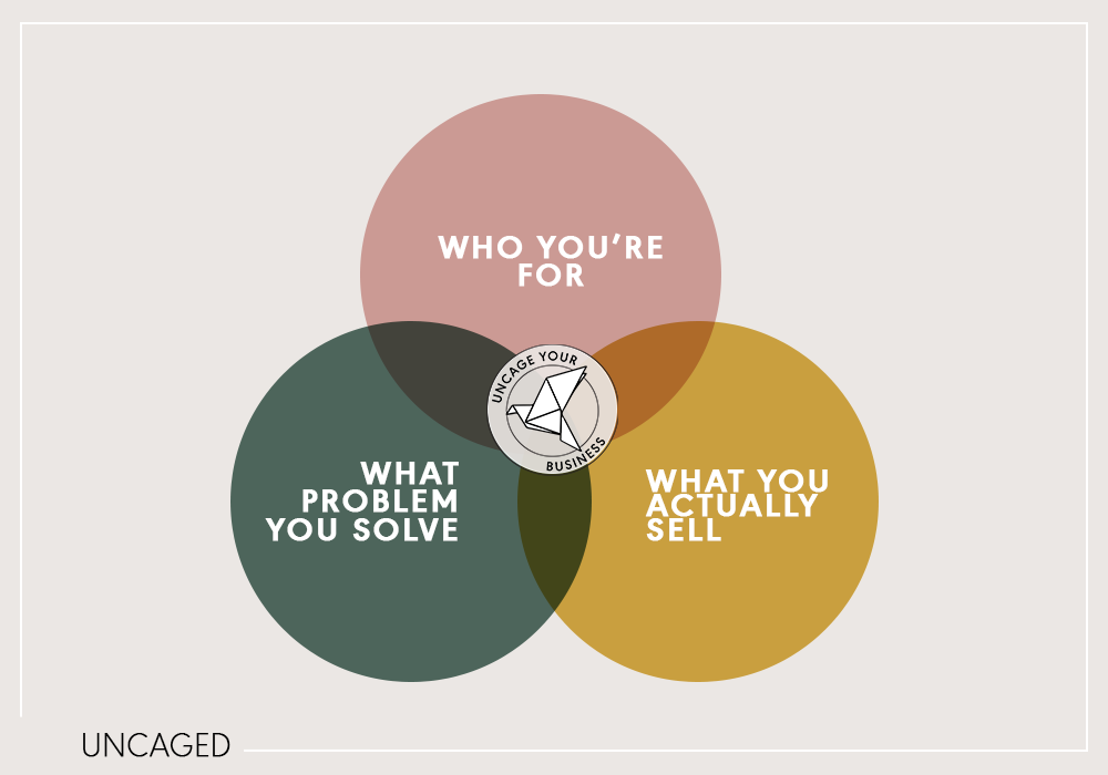 RT - Circle Infographic 2022 copy