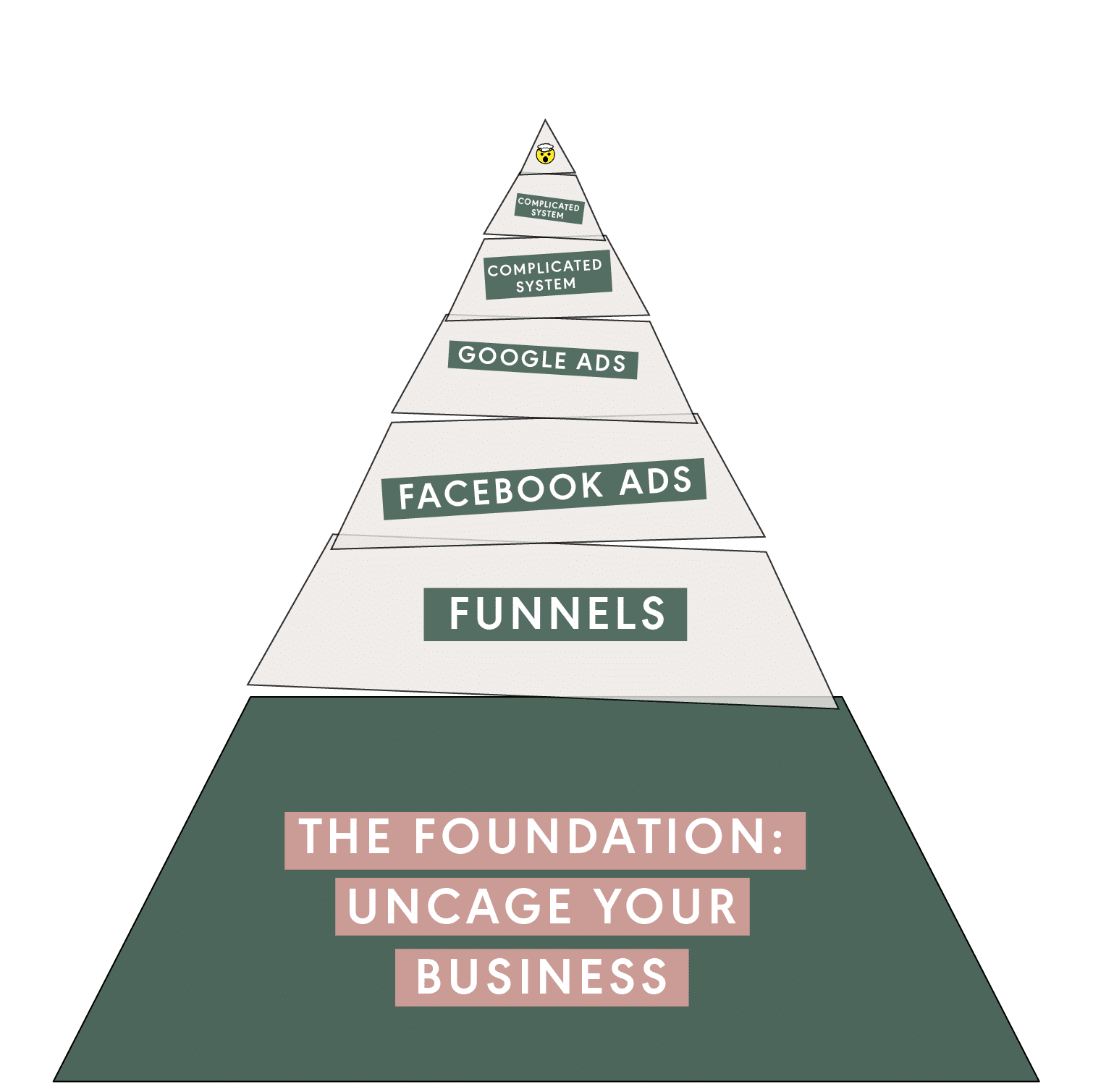 RT - Sales Page 2026-09